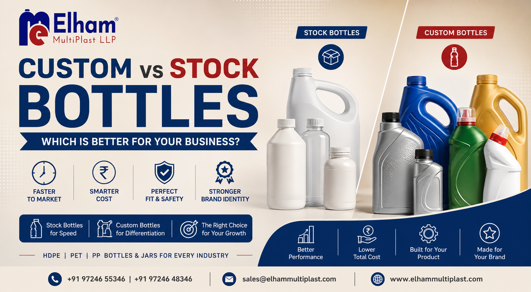 Custom vs Stock Bottles: Which Is Better for Business?